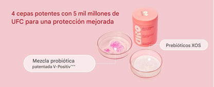 URO Probioticos™ Mejora el Olor en tu Zona Intima (60 Capsulas) - [PROMOCIÓN DISPONIBLE SOLO HOY]
