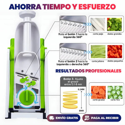 SlicePro™ - Diseño inteligente, resultados perfectos