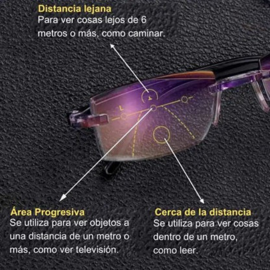 Gafas Fotocromáticas TR90 – Llévate 2x1 con Estuche y Paño Gratis