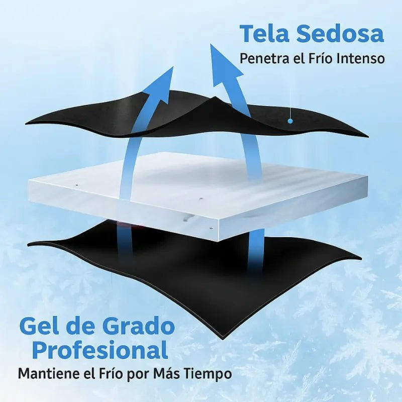 Gel Neck Wrap™ – Compresa Térmica Cervical Reutilizable