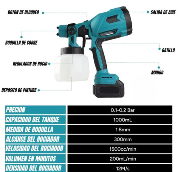 SprayPro Max™ - Pistola pintura inalambrica tasbel 2 baterías