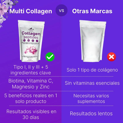 VitalPeptidos™ - Multi Collagen Peptidos - [PROMOCIÓN DISPONIBLE SOLO HOY]