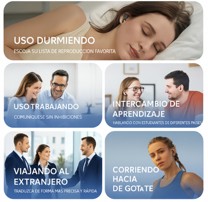 🎧 PolyVoice™ – Entiende y habla 144 idiomas al instante