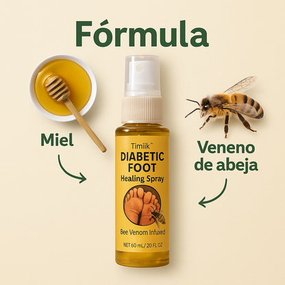 Timilk™ Spray Natural – Recupera la Salud y Suavidad de Tus Pies