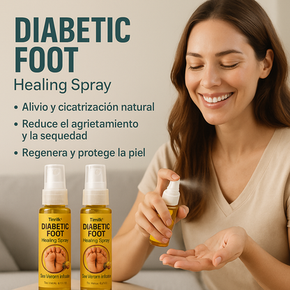 Timilk™ Spray Natural – Recupera la Salud y Suavidad de Tus Pies