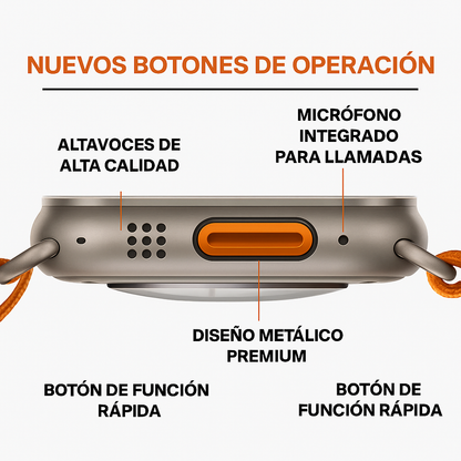 RELOJ INTELIGENTE - TEN UN MINI CELULAR EN TU MUÑECA + FUNCIONES EXCLUSIVAS