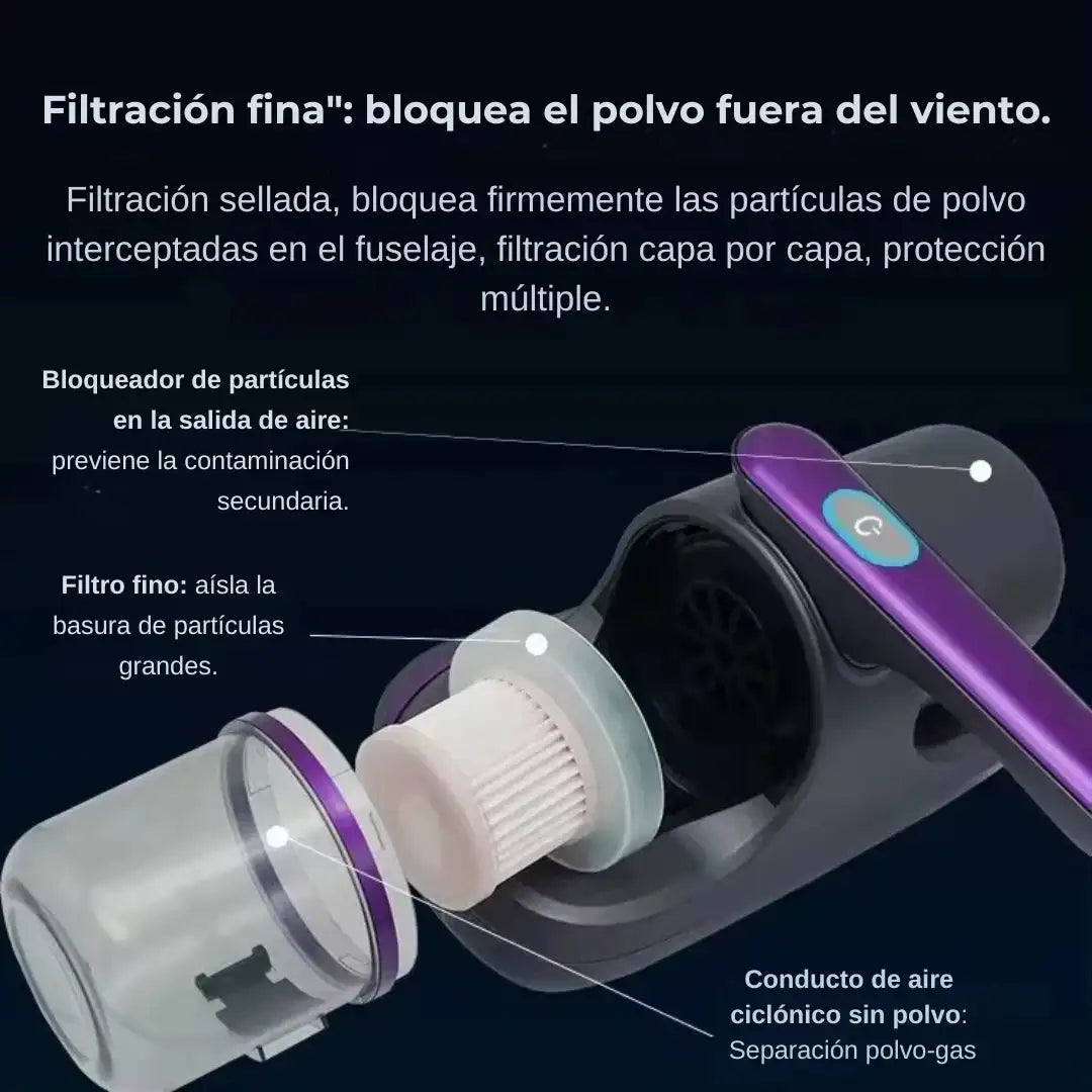 DustAway™ - Eliminador de Ácaros Portátil Con Tecnología Ultravioleta e Ultrasónica