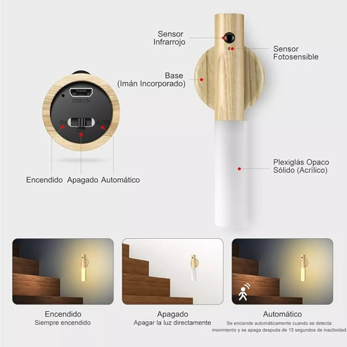 MagniLite™ Lampara Led Magnetica con Sensor de Movimiento - [PROMOCIÓN DISPONIBLE SOLO HOY]