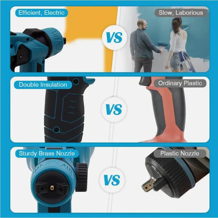 Paint Pro™ Pistola Pulverizadora Eléctrica Inalámbrica de Alta Potencia - [PROMOCIÓN DISPONIBLE SOLO HOY]