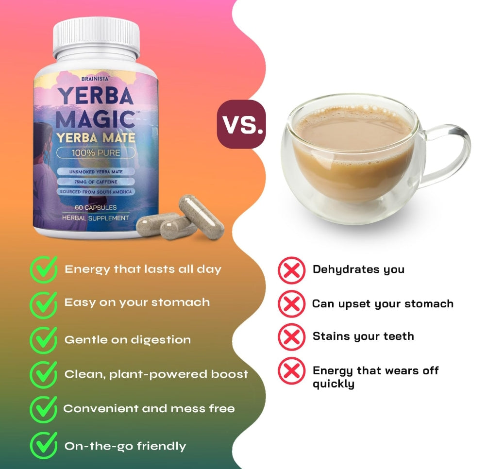 Yerba Magic™ - Cápsulas De Yerba Mate I 60  Cápsulas