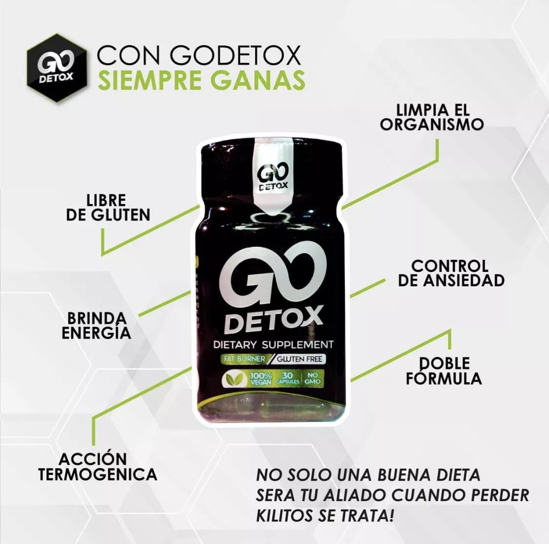 GO Detox - Suplemento Dietético Quema Grasas sin Gluten para Adelgazar - [PROMOCIÓN DISPONIBLE SOLO HOY]