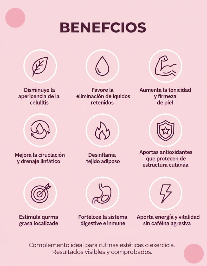 CelluBeauty™ – Nutrición Interna para la Belleza de Tu Piel